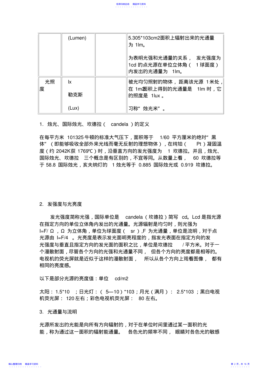 2022年LED灯具基础知识 .pdf_第2页