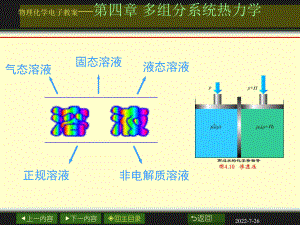 第四章-多组分系统热力学要点ppt课件.ppt