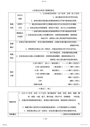 2022年春期五级语文第四单元集体备课 .pdf