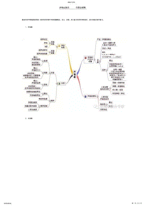 2022年最全的初中物理思维导图 .pdf