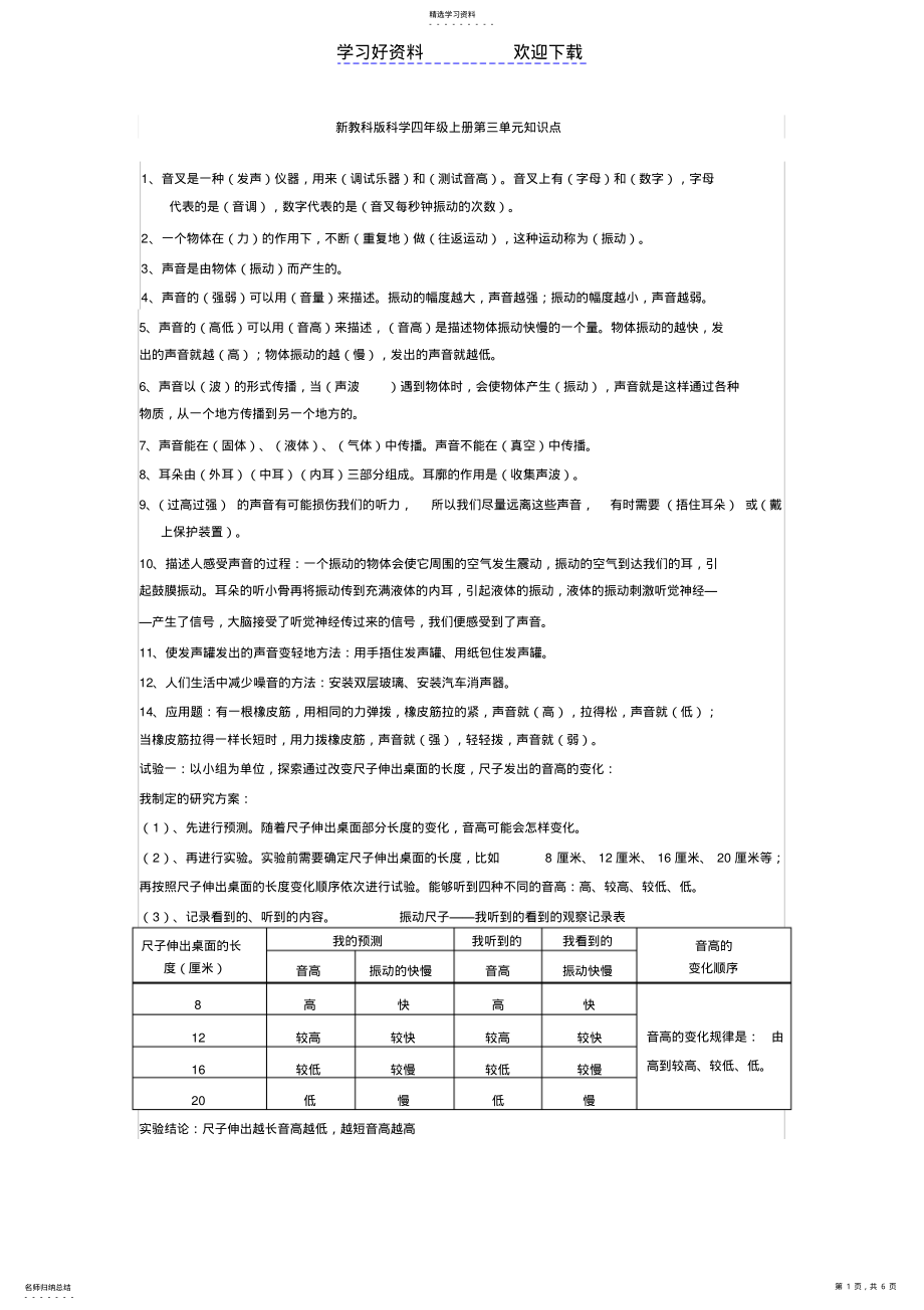 2022年新教科版科学四年级上册第三单元知识点 .pdf_第1页