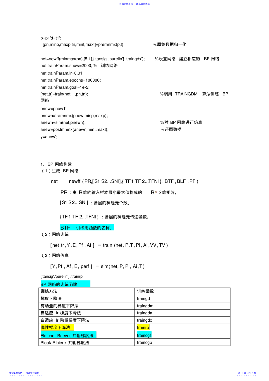 2022年BP神经网络matlab实例简单而经典 .pdf_第1页