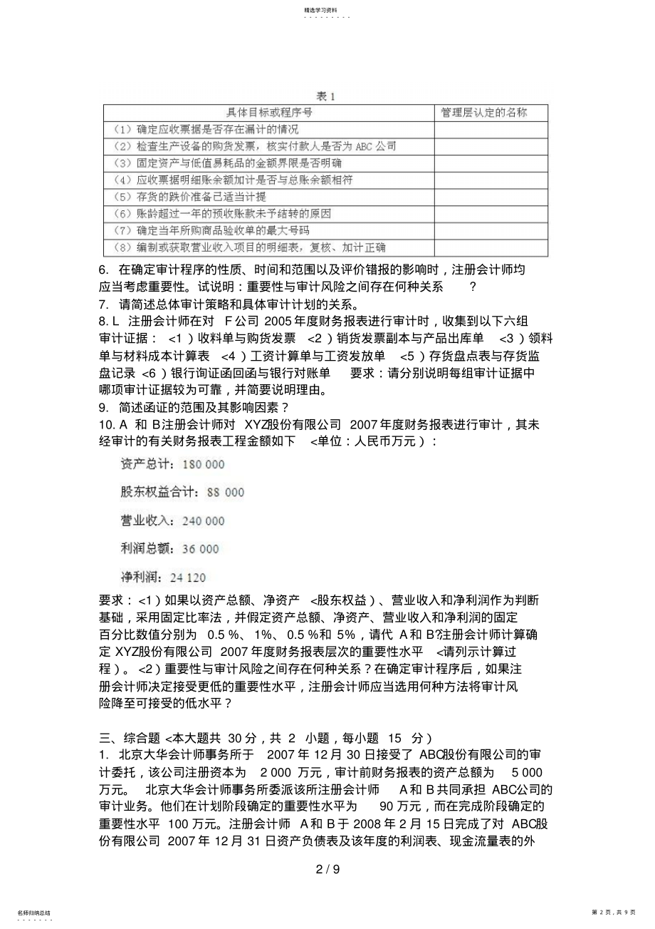 2022年春季审计学第一次作业 .pdf_第2页