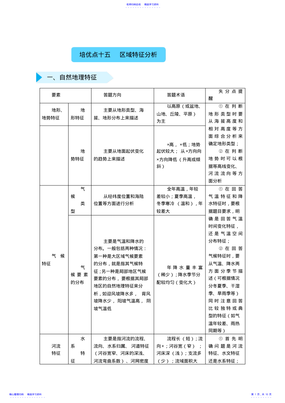 2022年2021届高三地理精准培优练：十五区域特征分析Word版含答案 .pdf_第1页