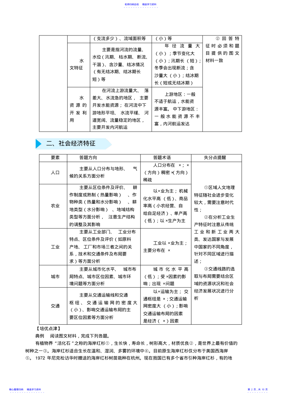 2022年2021届高三地理精准培优练：十五区域特征分析Word版含答案 .pdf_第2页