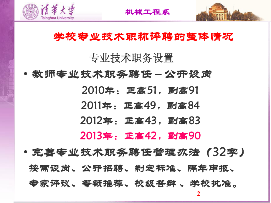 专业技术职务评定及聘任.ppt_第2页