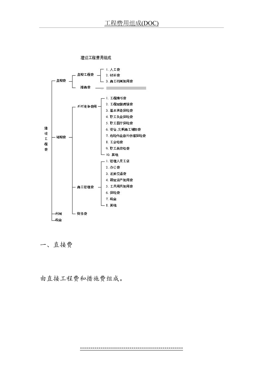 工程费用组成(DOC).doc_第2页