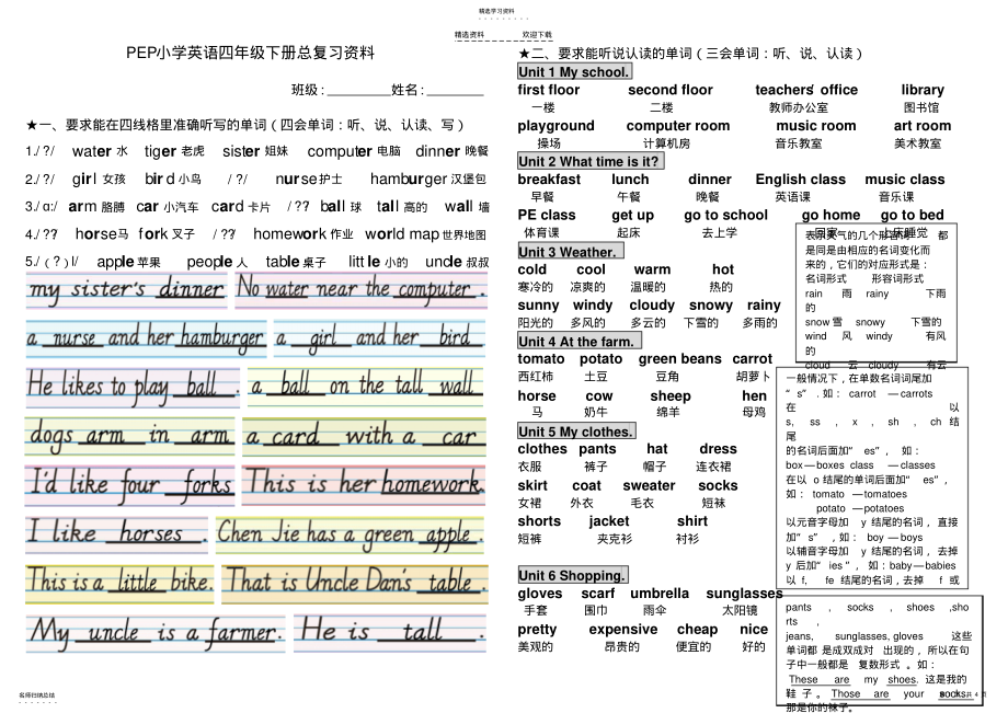 2022年新PEP小学英语四年级下册总复习资料 .pdf_第1页