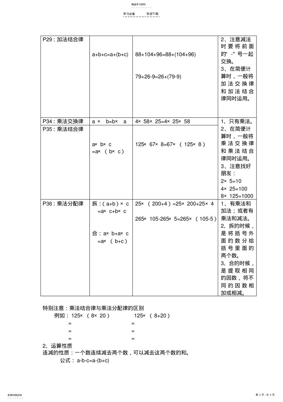 2022年新人教版四年级数学下册知识点归纳 .pdf_第2页