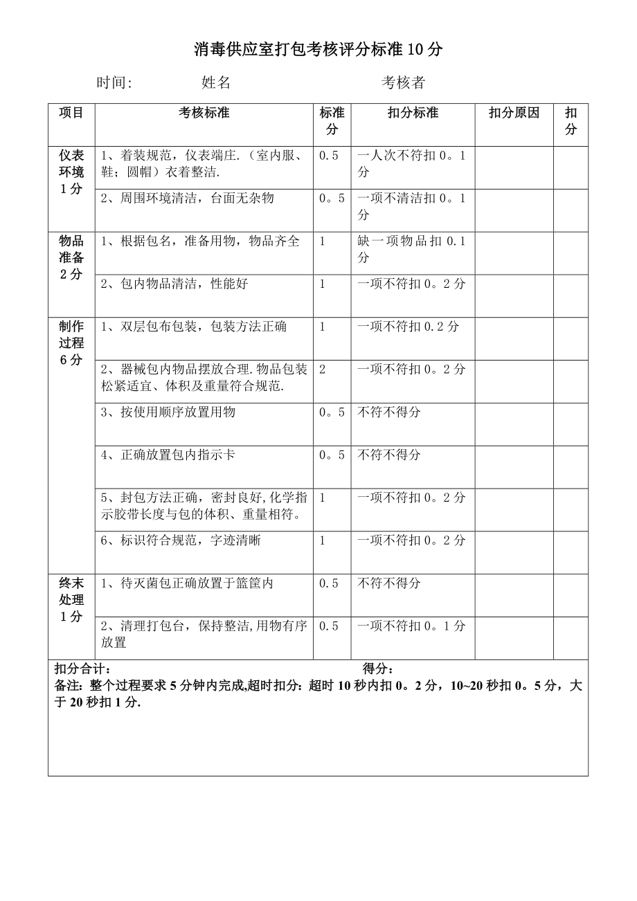 消毒供应室打包考核评分标准10分.doc_第1页