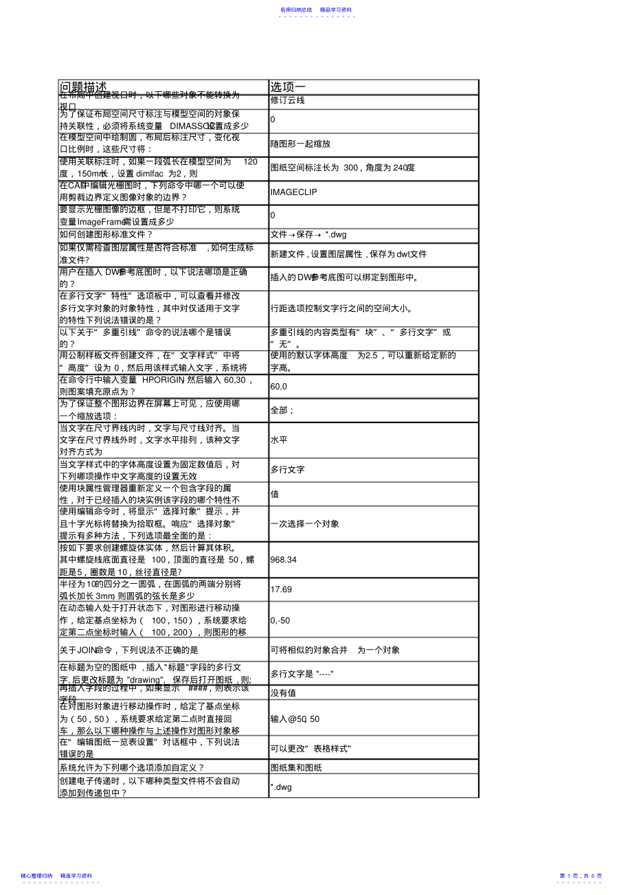 2022年AutoCAD工程师认证试题 .pdf_第1页