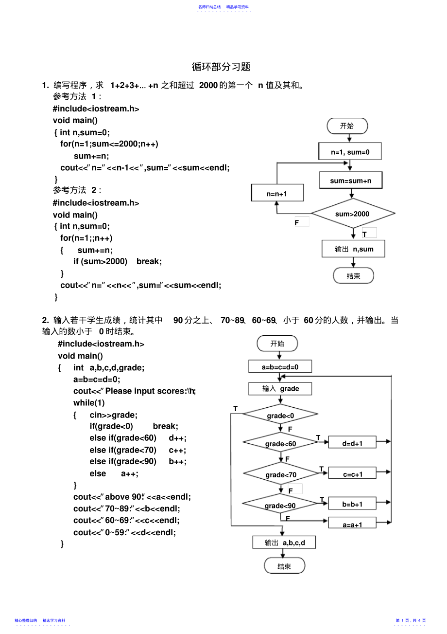 2022年C语言程序设计课后习题答案 .pdf_第1页