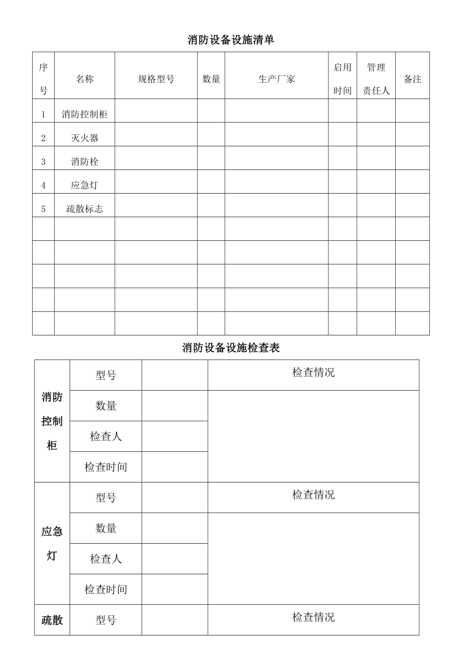 消防设备设施清单及检查表.doc_第1页