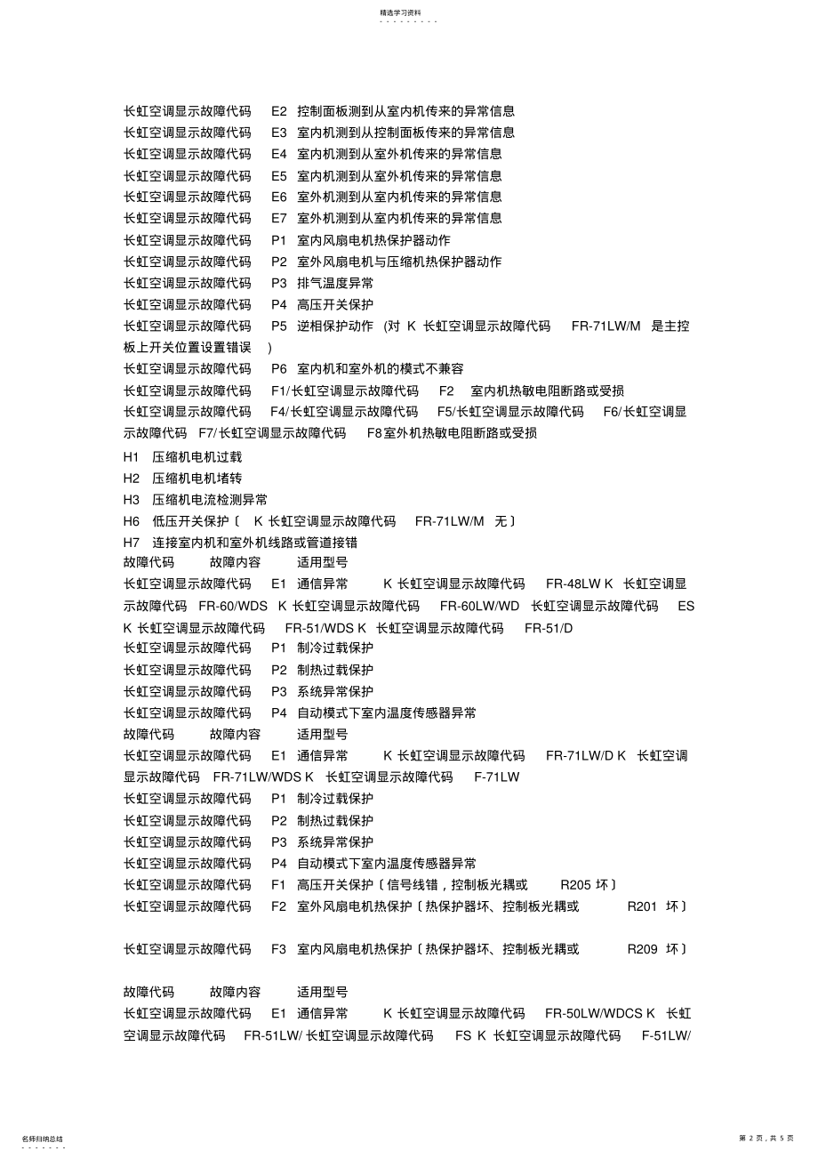 2022年新版长虹空调故障代码表速查-长虹空调故障代码解释排除-长虹中央空调故障代码资料大全 .pdf_第2页