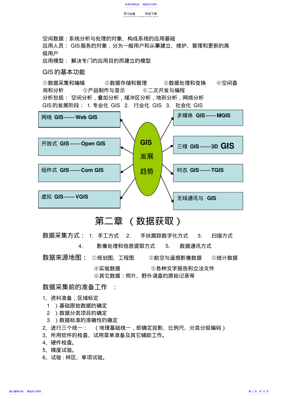 2022年GIS复习重点 .pdf_第2页