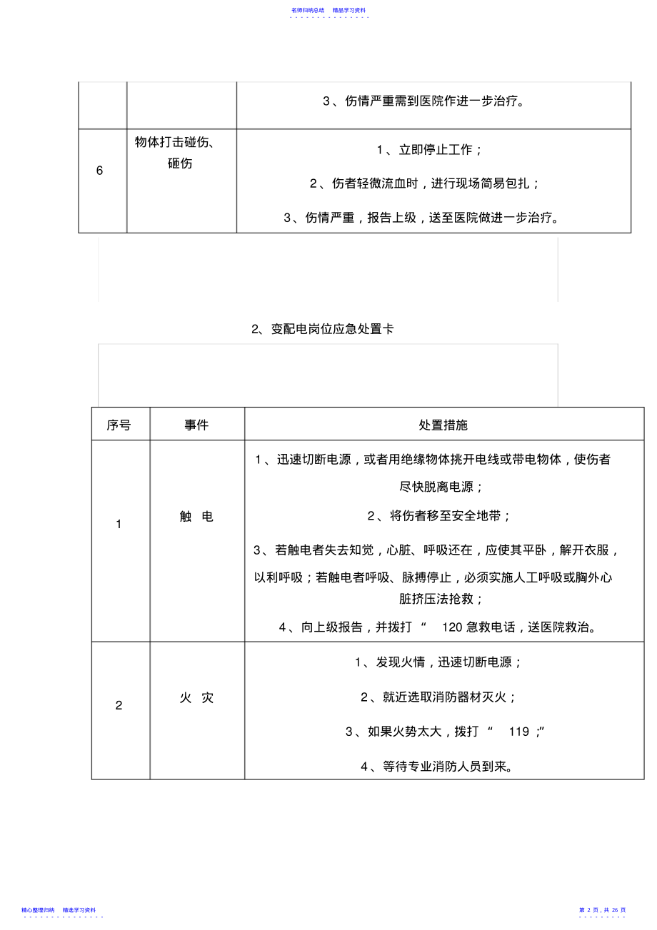 2022年20种典型作业岗位应急处置卡2 .pdf_第2页