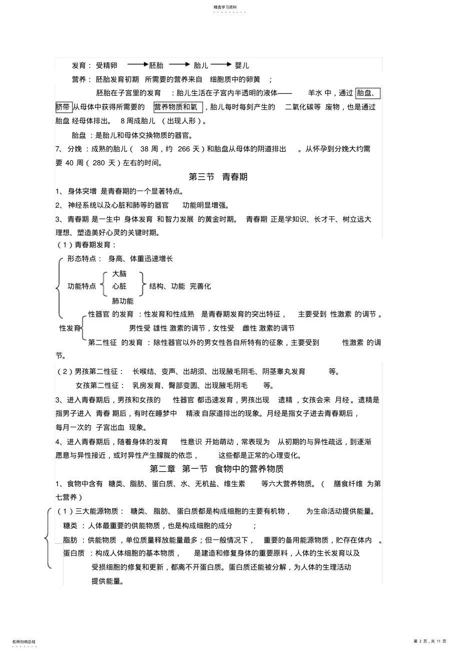 2022年新人教版七年级下册生物每课知识点总结 2.pdf_第2页