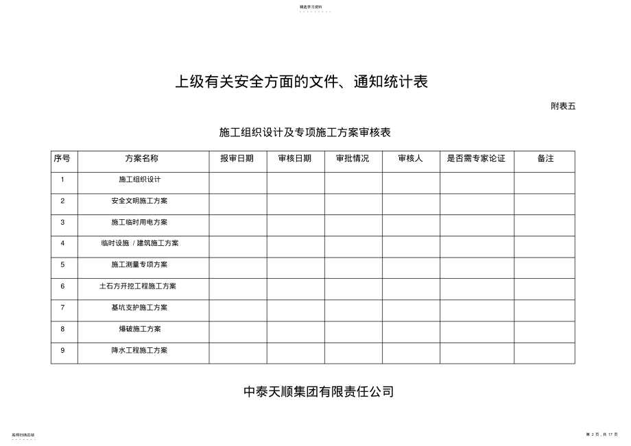 2022年施工组织设计及专项施工方案审核表 .pdf_第2页