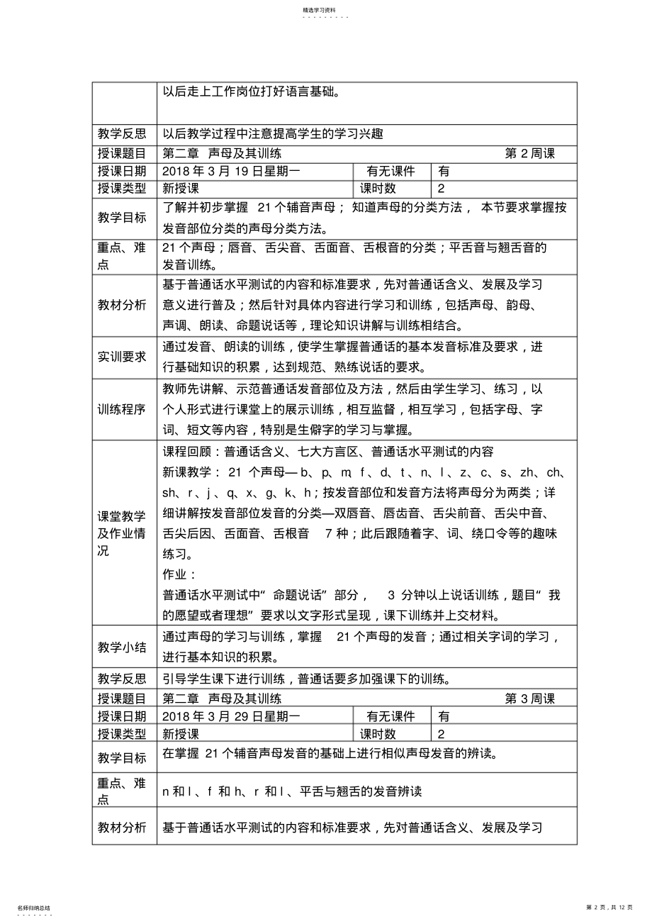 2022年普通话教案 .pdf_第2页