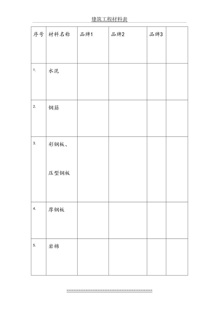 建筑工程材料表.doc_第2页