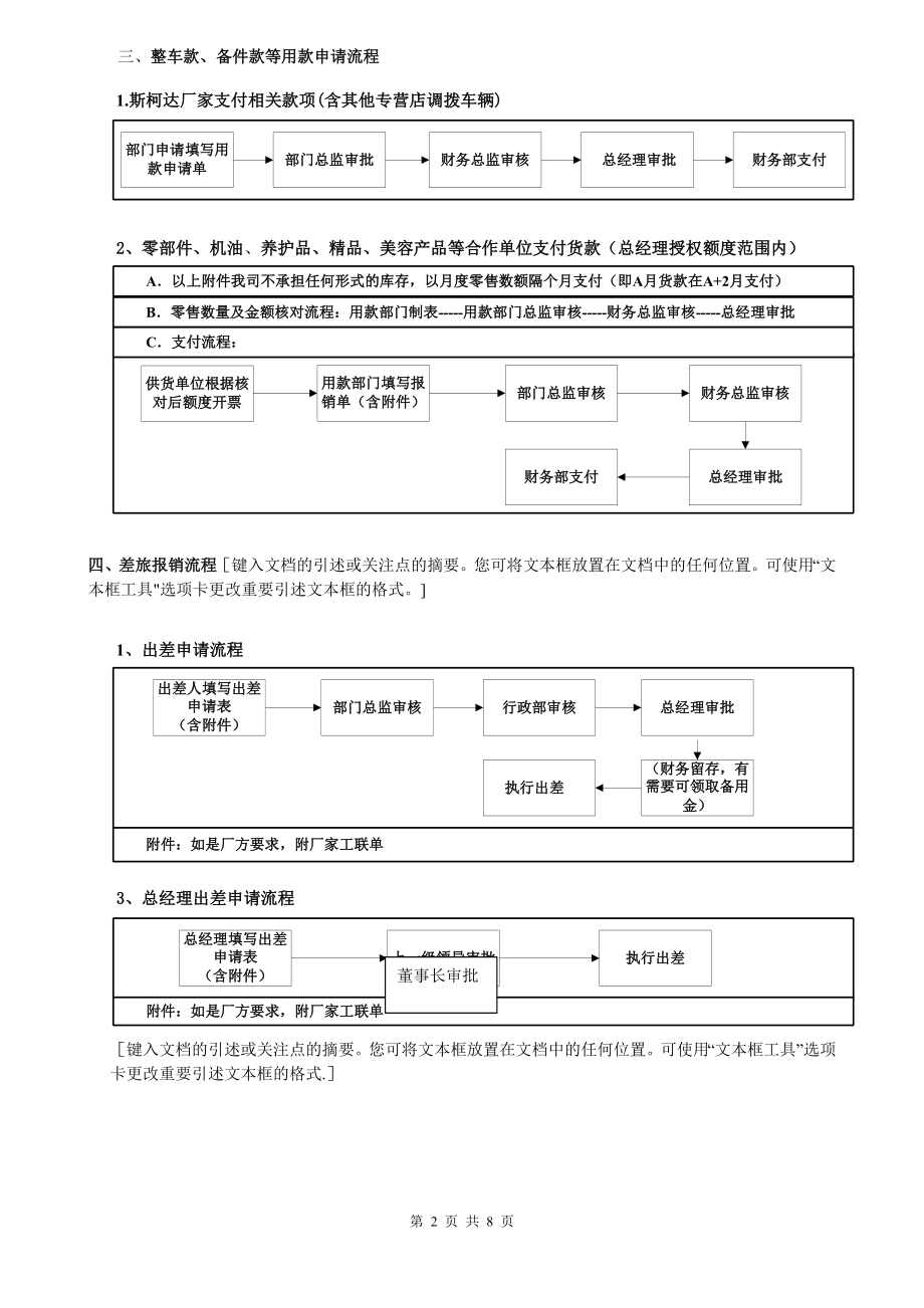 汽车4S店财务流程.doc_第2页