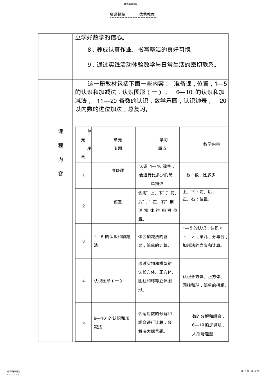 2022年新人教版一年级数学上册导学案 .pdf_第2页