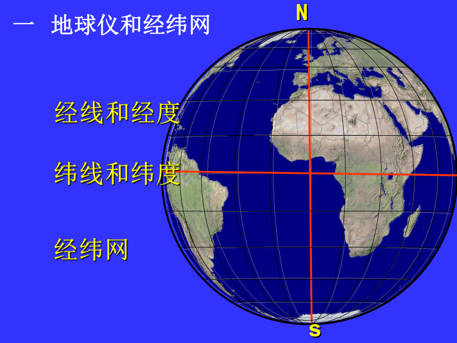 专题三地球仪和经纬网ppt.ppt_第2页