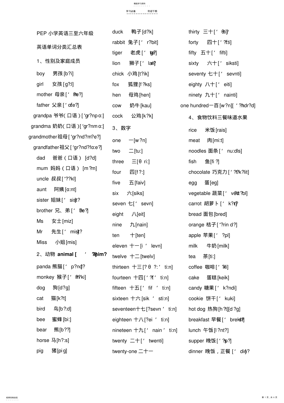 2022年新人教版PEP小学英语三至六年级英语单词分类汇总表 .pdf_第1页