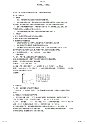 2022年新人教版八年级物理上册第一章练习题以及知识点归纳 .pdf