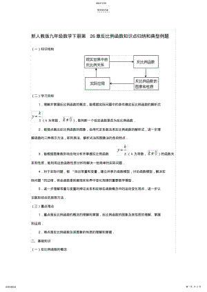 2022年新人教版九年级数学下册第26章反比例函数知识点归纳和典型例题 .pdf