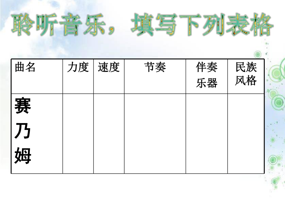 初中人音版七年级下册音乐3.欣赏赛乃姆(12张)ppt课件.ppt_第2页