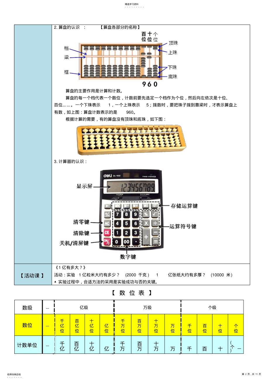 2022年新人教版小学数学四年级上册知识点整理 .pdf_第2页