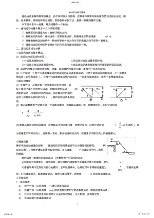 2022年曲线运动知识点总结与经典题wg 2.pdf