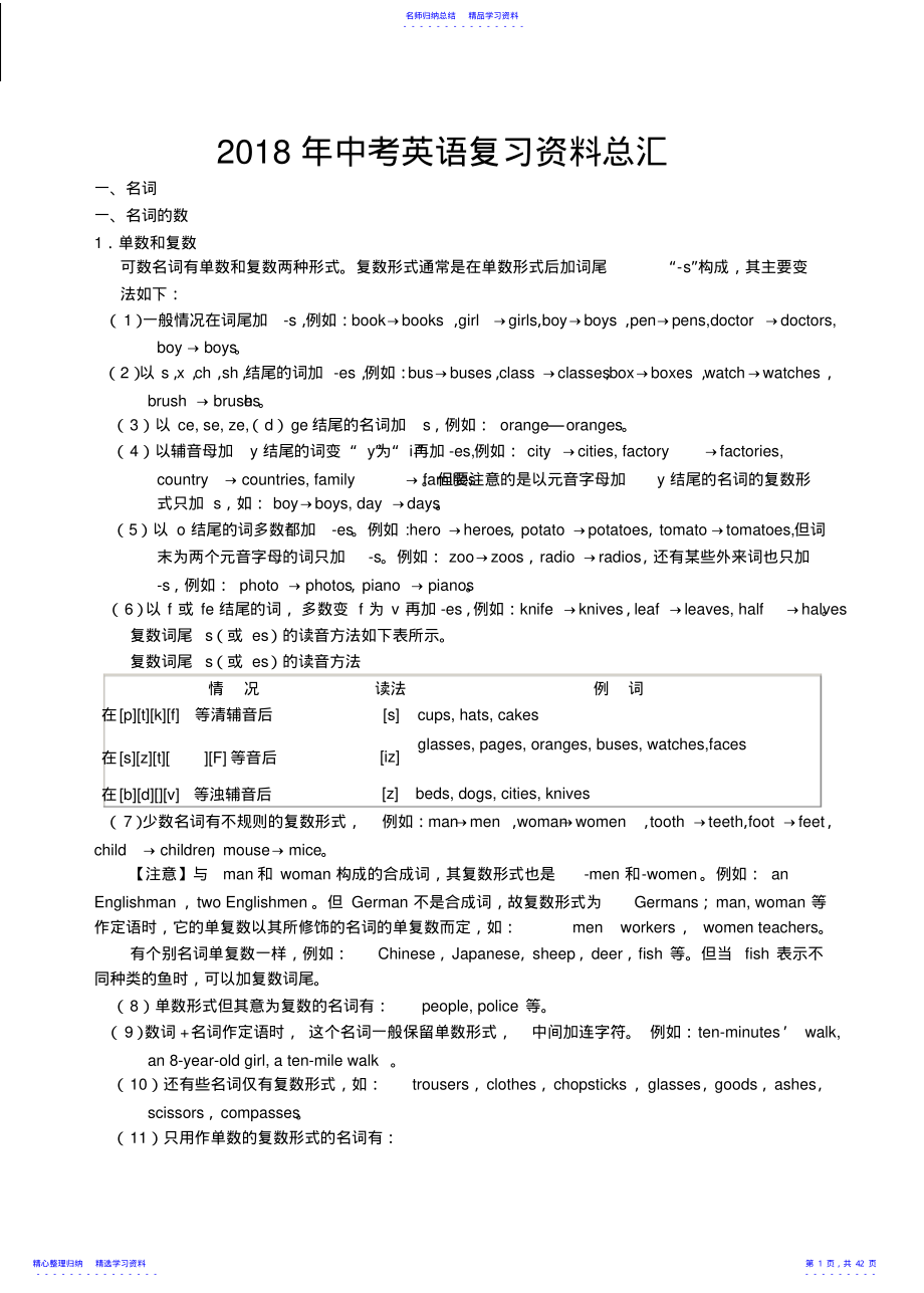 2022年2021年中考英语复习资料汇总 .pdf_第1页