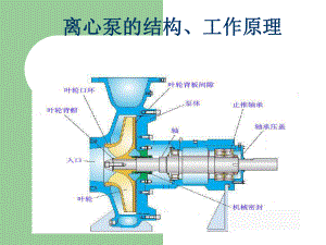 离心泵的结构工作原理ppt课件.ppt