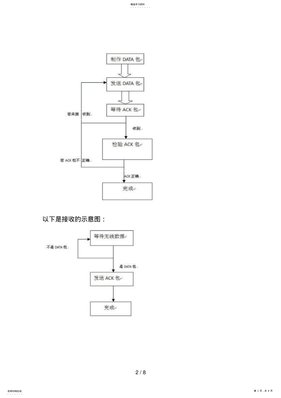 2022年无线传输系统分析方案 .pdf_第2页