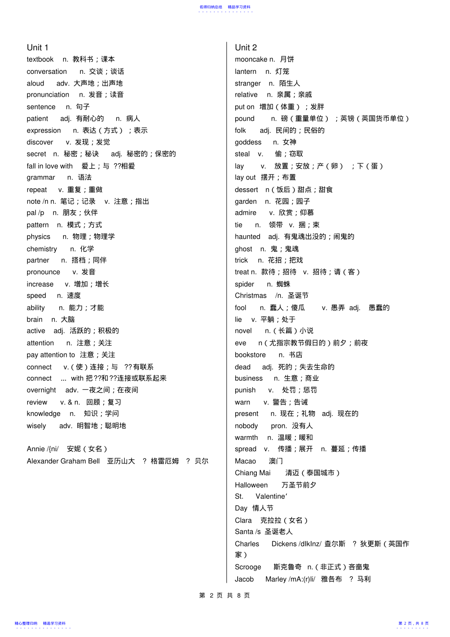 2022年2021人教版九年级英语单词表 .pdf_第2页