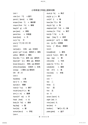 2022年新版PEP小学英语单词表 2.pdf