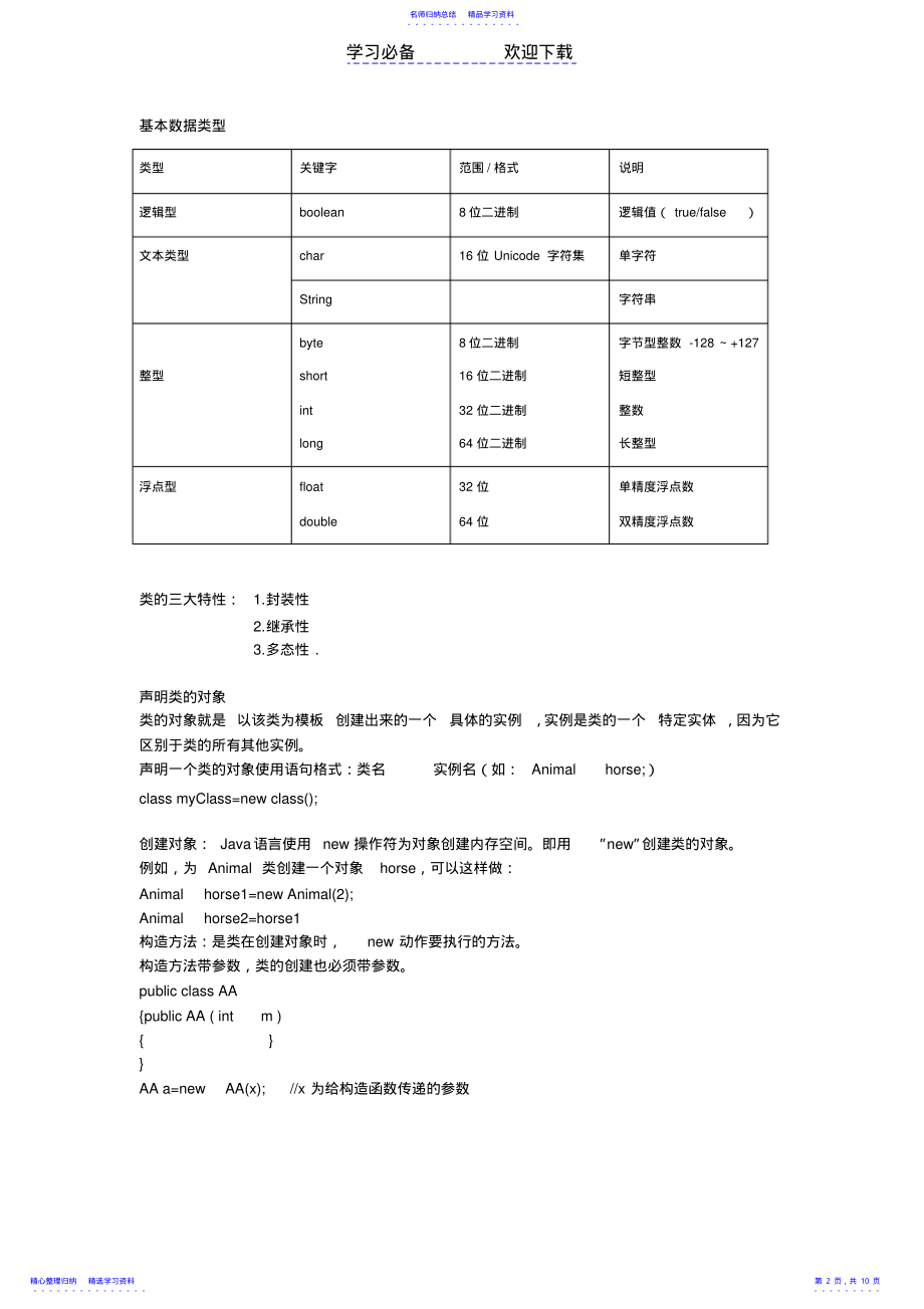 2022年Java-课程知识点复习总结 .pdf_第2页