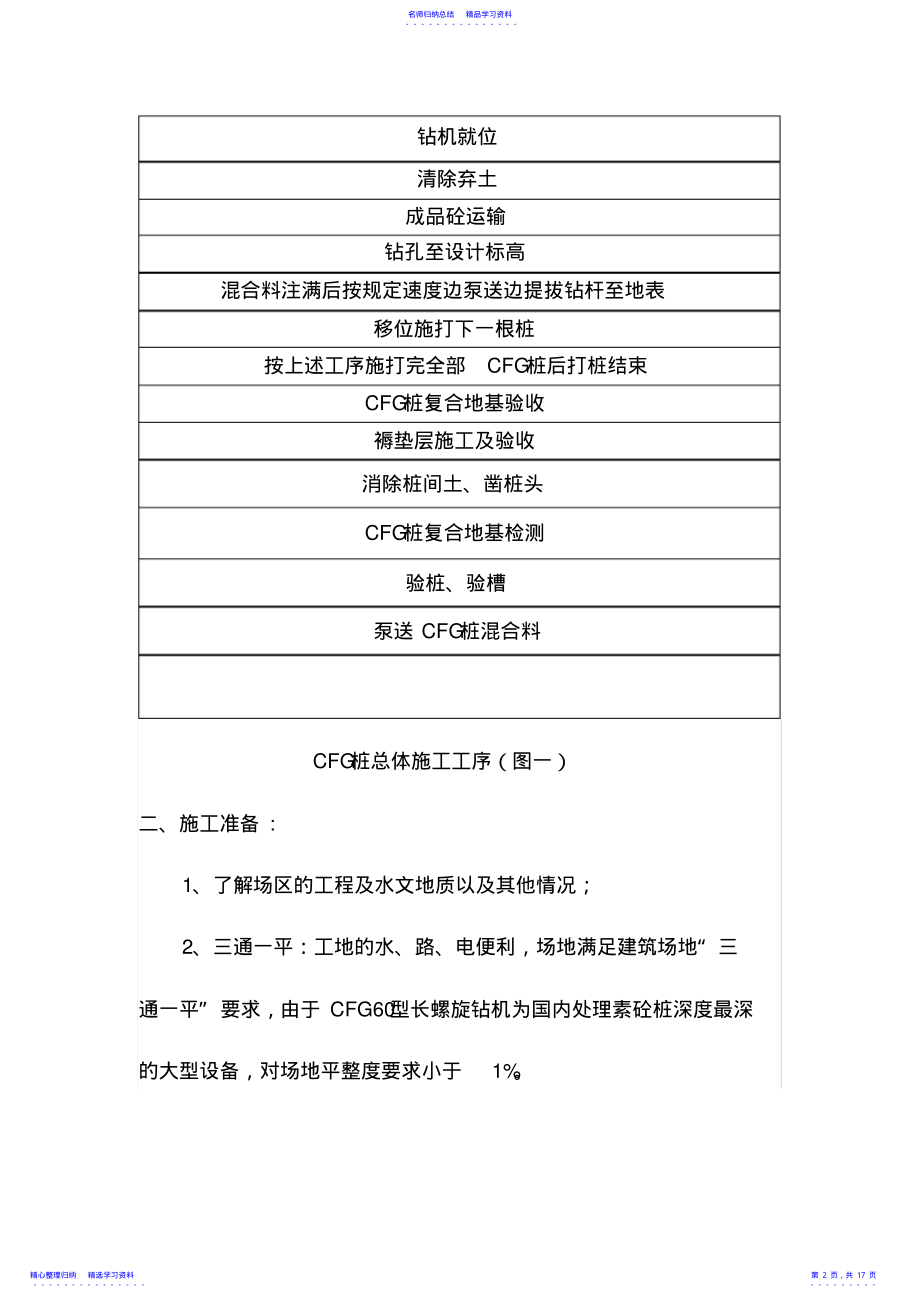 2022年CFG桩施工方案 .pdf_第2页