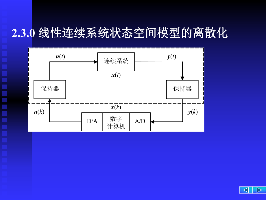 线性连续系统状态空间模型的离散化ppt课件.ppt_第2页