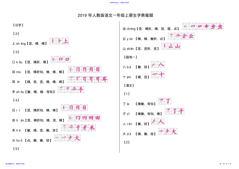 2022年2021年人教版语文一年级上生字笔顺 .pdf_第1页