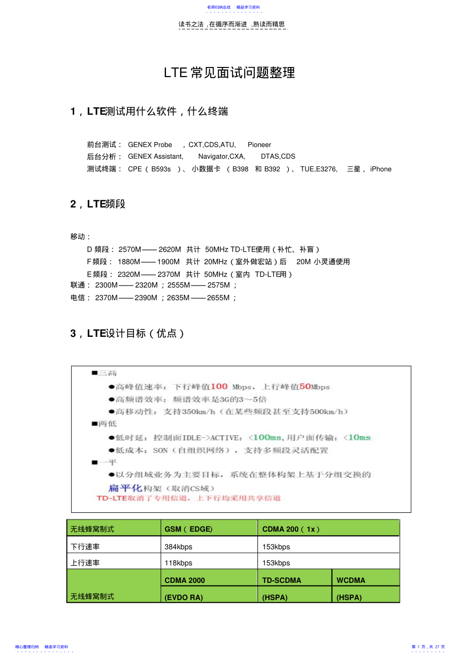 2022年LTE常见笔试面试知识点整理更新 .pdf_第1页