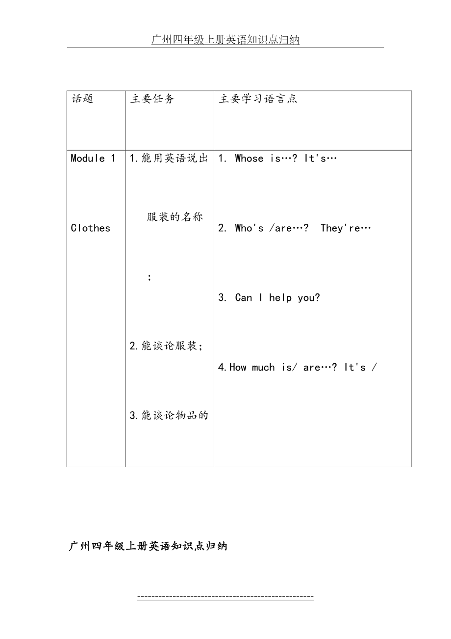 广州四年级上册英语知识点归纳.doc_第2页