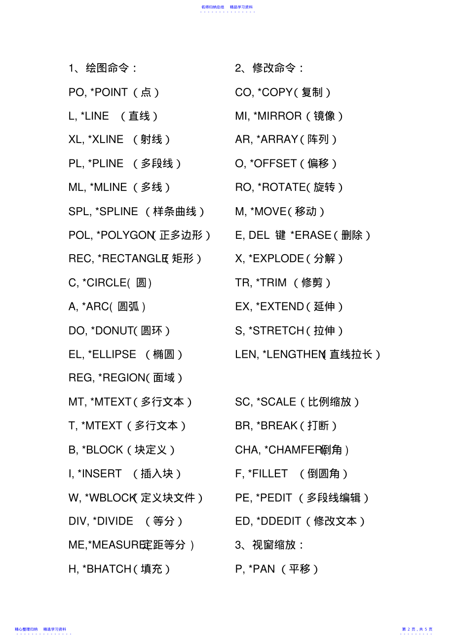 2022年CAD快捷键-CAD常用快捷键命令大全 2.pdf_第2页