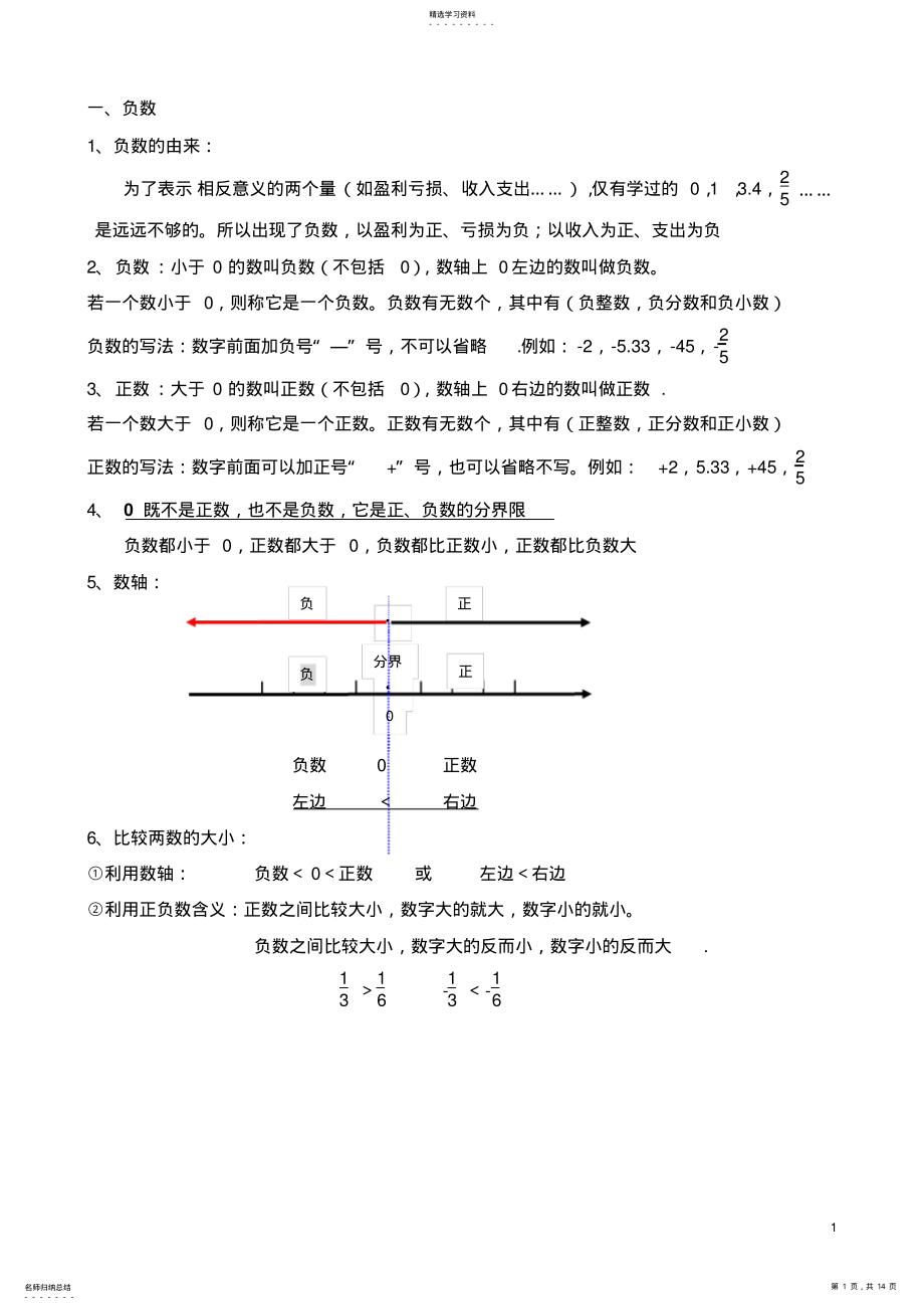 2022年新人教版六年级下册数学知识点 .pdf_第1页