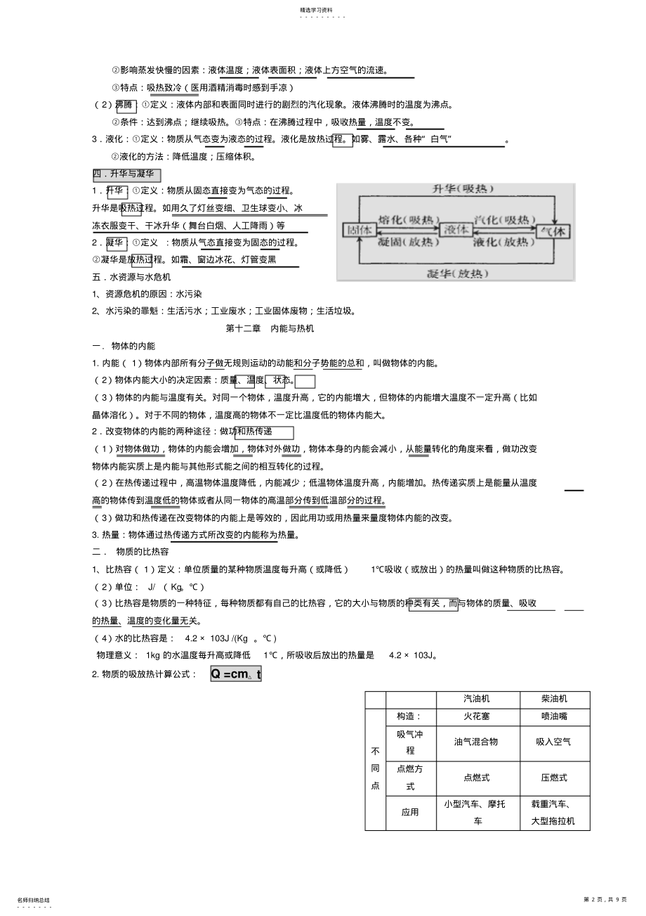 2022年新沪科版_九年级上册物理知识点复习 2.pdf_第2页