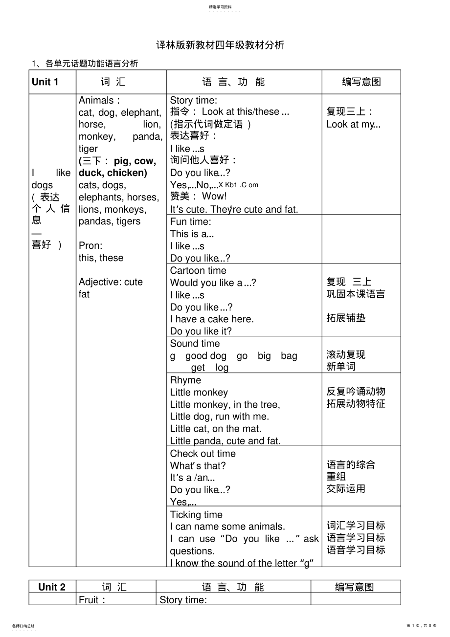 2022年新译林版小学四级4A各单元知识点 2.pdf_第1页