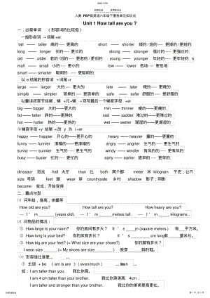 2022年新人教版小学英语六年级下册各单元知识点总结 2.pdf