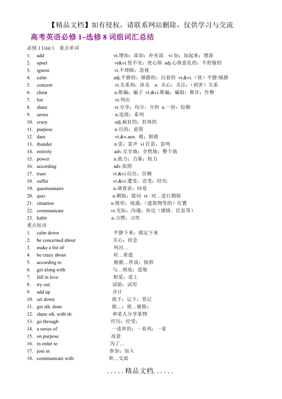 高考英语必修1到选修8重点单词短语汇总.doc_第2页